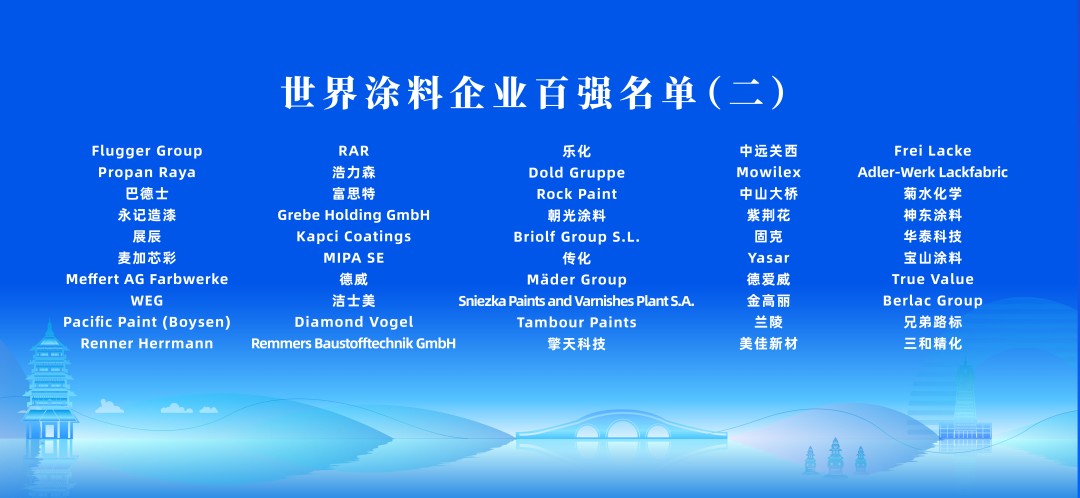 1122世界涂料企業(yè)百強2