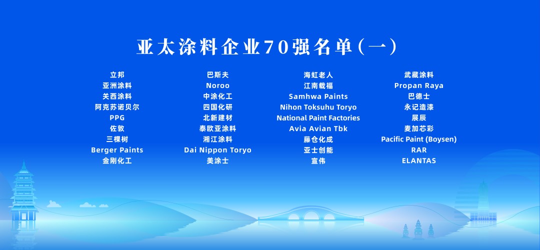 1125亞太涂料企業(yè)70強1